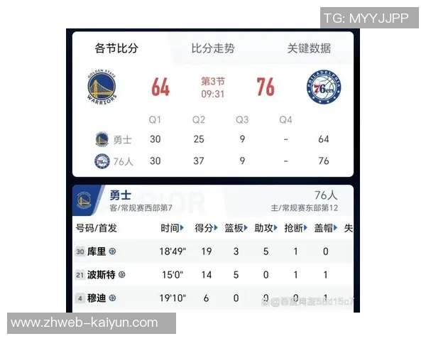 76人对湖人比赛数据分析与球员表现全面解读