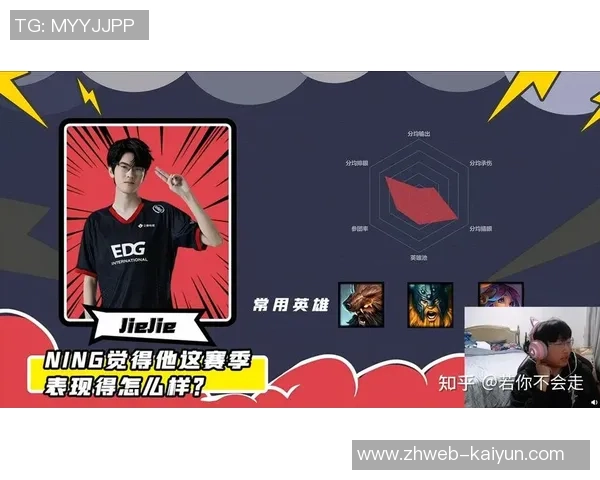 EDG战队区域防守体系解析与战术运用探讨